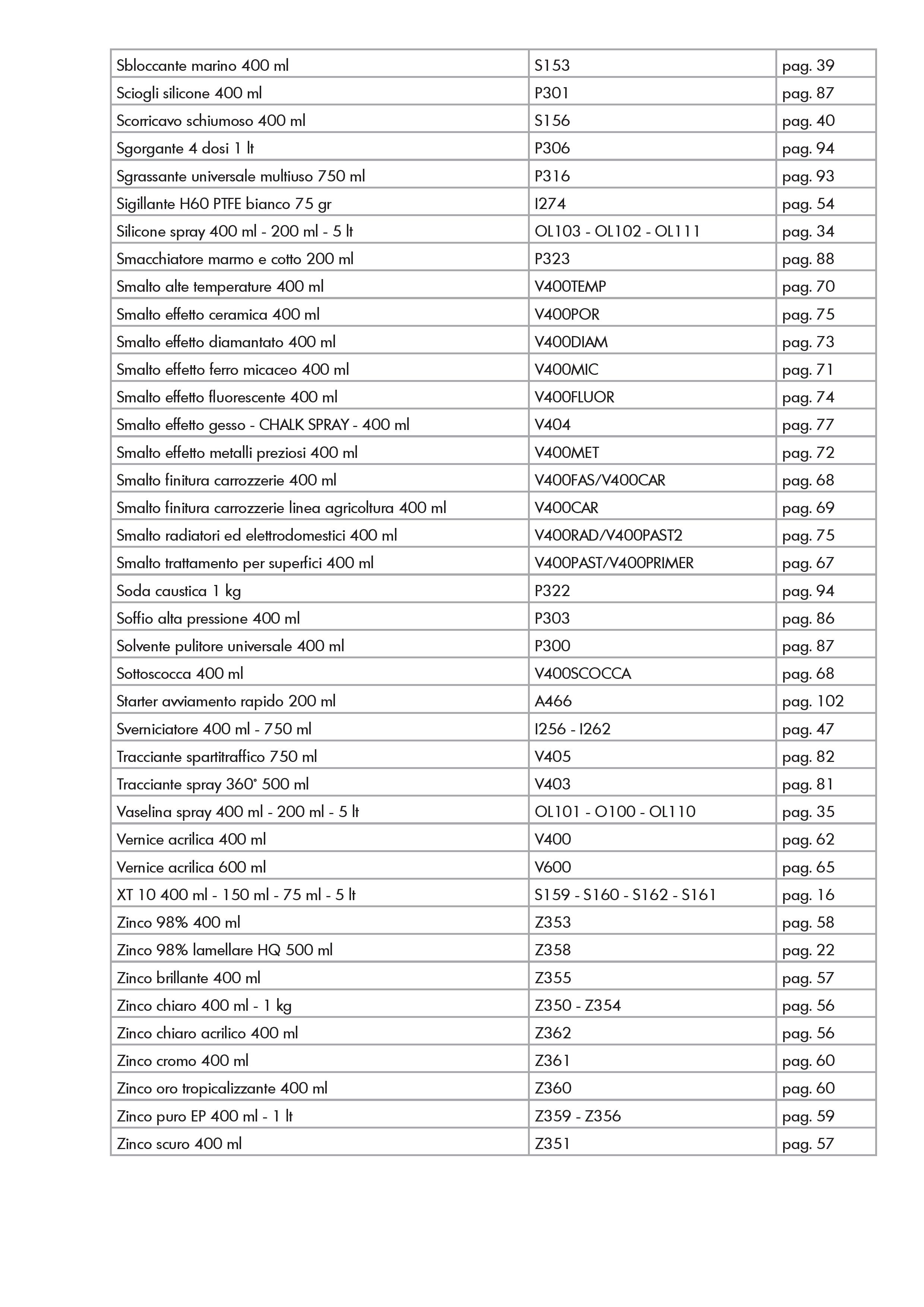 Ambro Sol Novy Compressed Page 015